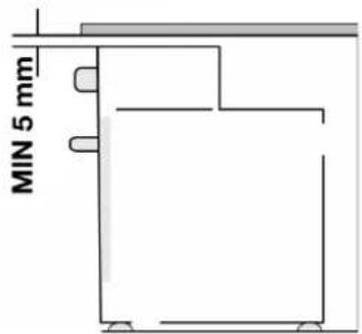 MIN 5 mm