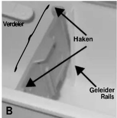 Verdefer Haken Geleider Rails B