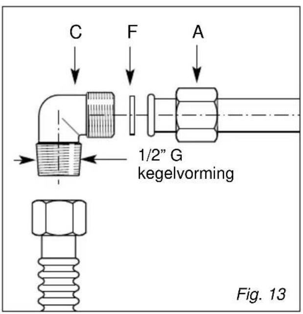 C F A 1/2" G kegelvorming Fig. 13