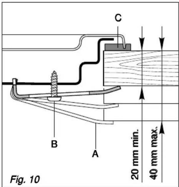 Fig. 10 A B C 20 mm min. 40 mm max.