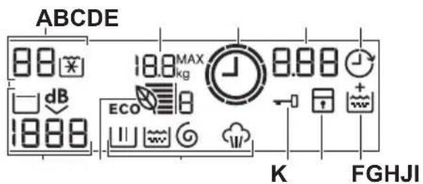 ELECTROLUX EWF1687HDW - Display - 1