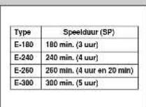 SAMSUNG SV-665X - Opnamesnelheid instellen ★(SV-665X/SV-661X/SV-465X/SV-461X) - 1