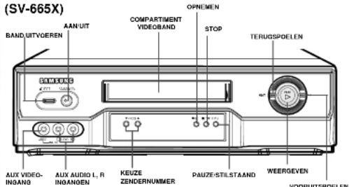 (SV-665X) BAND UITVOEREN AAN UIT COMPARTMENT VIDEOBAND OPNEMEN STOP TERUGSPDELEN SAMSUNG AUX VIDEO- INGANG AUX AUDIO L, R INGANGEN KEUZE ZENDERNUMMER PAUZE-STILSTAAND WEERGEVEN VOORUITSPDELEN