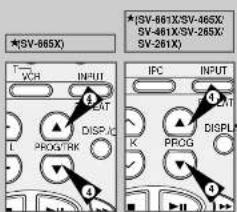 *(SV-865X) *(SV-661X/SV-465X) *SV-461X/SV-265X *SV-261X) VCH INPUT PLAT DISPL PROG/IRK IPC INPUT PLAT DISPL PROG K K