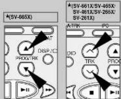 (SV-665X) AT DISP-JC PHOXTRK TRK PC ID TRK PROD (5V-661X/SV-465X) SV-461X/SV-265X/ SV-261X)