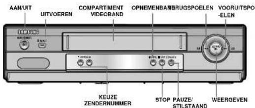 AAN/UIT UITVOEREN COMPARTIMENT VIDEOBAND OPNEMENBA/BRUGSPOELEN VOORUITSP0 -ELEN KUJUN WEERGEVEN KEUZE ZENDERNUMMER STOP PAUZE/ STILSTAAND