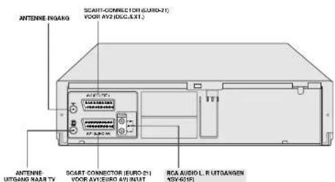 ANTENNE INGARG SCART-CONNECTOR (EUID-21) VOOR AV2 (DEC.LXT.) ANTENNE UITGANG NAART TV SCART CONNECTOR (EURO-21) VOOR AV1(EURO AV1INAT) RCA AUDIO L. R UITGANGEN (5V-601F)