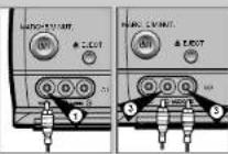 SAMSUNG SV-251F - Audio/videokabels aansluiten ★(SV-651F) - 2