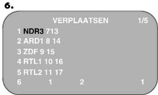 6. VERPLAATSEN 1/5 1 NDR3 713 2 ARD1 8 14 3 ZDF 9 15 4 RTL1 10 16 5 RTL2 11 17 6 1 2 1