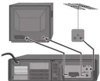 SEG VCR2360NL - Uw recorder aansluiten - 2