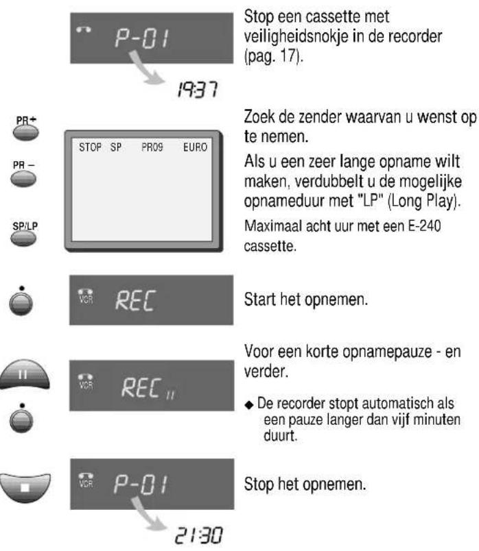 SEG VCR2360NL - Datum en tijd instellen - 9