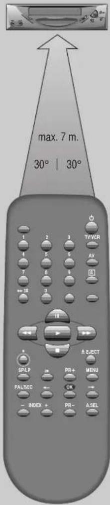 SEG VCR2360NL - Appendix - 1