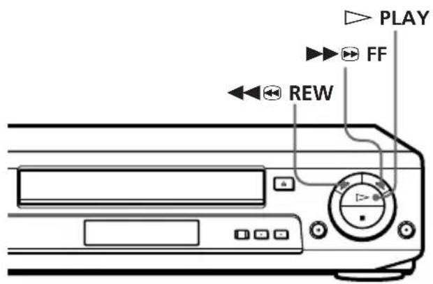 PLAY FF REW