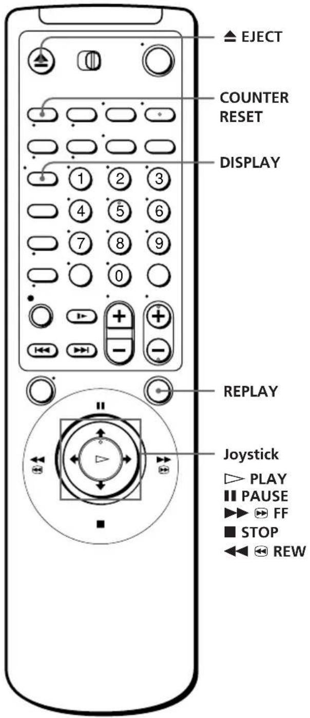 SONY SLV-E730 - Een band afspelen - 2