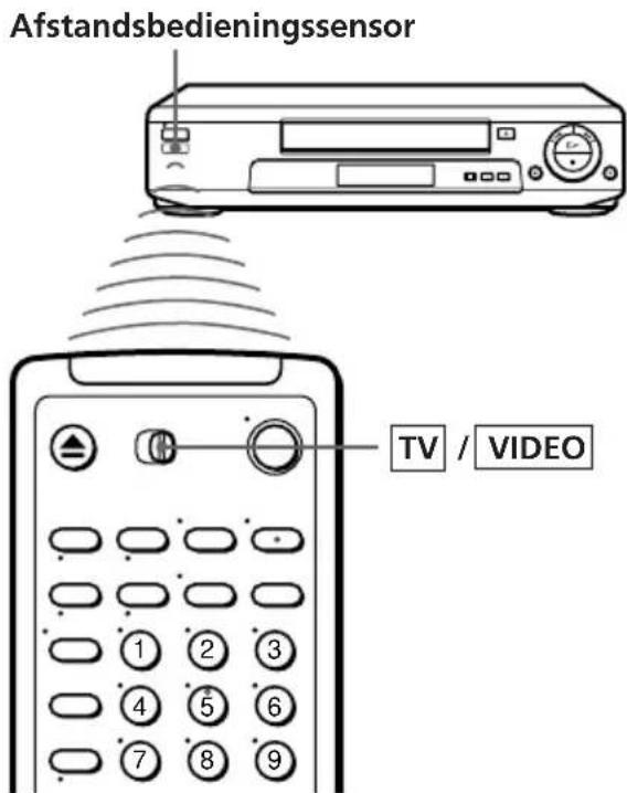 Afstandsbedieningssensor TV / VIDEO