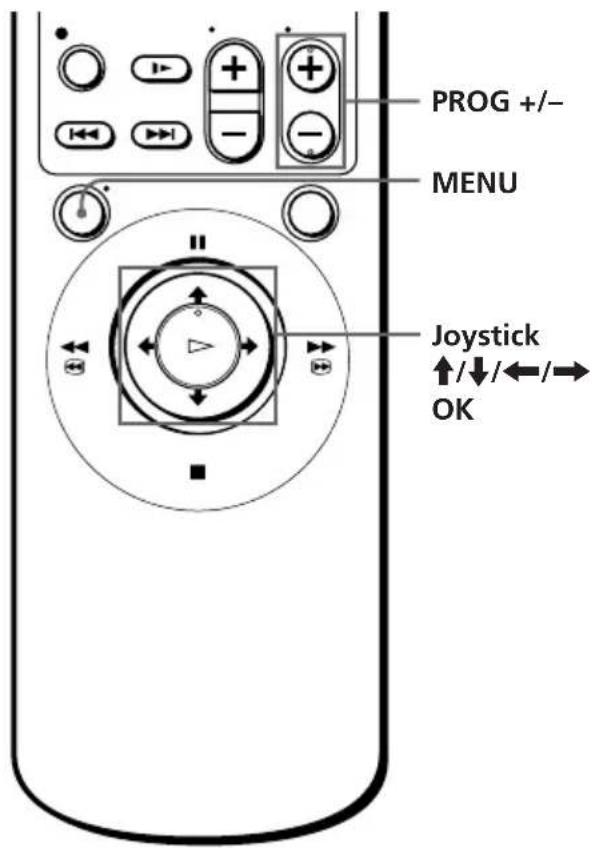 PROG +/- MENU Joystick ↑/↓/←/→ OK