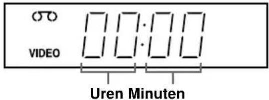VIDEO Uren Minuten