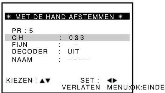 * MET DE HAND AFSTEMMEN * PR : 5 CH : 033 FIJN : - DECODER : UIT NAAM : ---- KIEZEN : ▲▼ SET : ◀► VERLATEN MENU:OK:EINDE