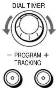DIAL TIMER - PROGRAM + TRACKING