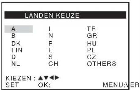 LANDEN KEUZE A I TR B N GR DK P HU FIN E PL D S CZ NL CH Others KIEZEN : ▲▼◀▶ SET OK: MENU:VER