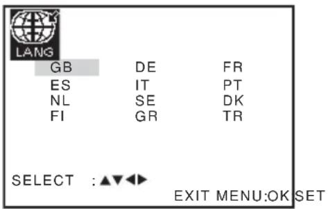 LANG GB DE FR ES IT PT NL SE DK FI GR TR SELECT :▲▼◀▶ EXIT MENU:OK SET