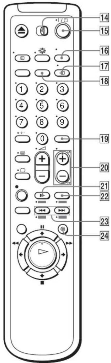 SONY SLV-SE240 - Afstandsbediening - 2