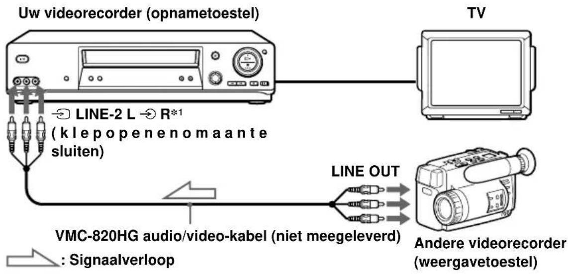 SONY SLV-SX710 - Aansluiting voor opname met deze videorecorder - 2