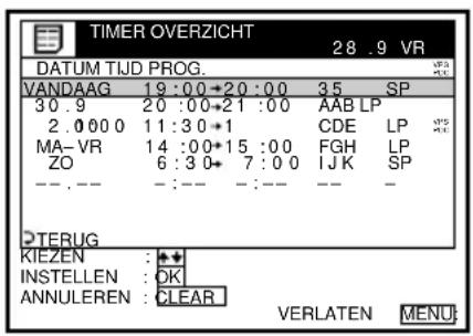 TIMER OVERZICHT 28 .9 VR DATUM TIJD PROG. VANDAAG 19:00→20:00 35 SP 30 .9 20 :00→21 :00 AAB LP 2.0000 11:30→1 CDE LP MA-VR 14 :00+15 :00 FGH LP ZO 6 :30→ 7 :00 IJK SP -- ,-- - :-- -- - TERUG KIEZEN : ◆◆ INSTELLEN : OK ANNULEREN : CLEAR VERLATEN MENU