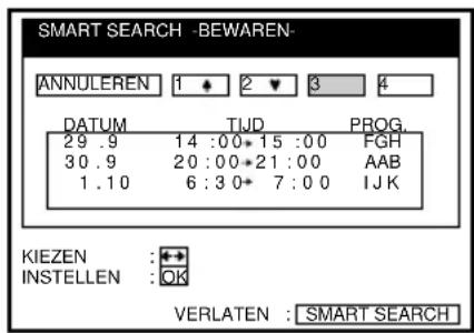 SMART SEARCH -BEWAREN- ANNULEREN 1 2 3 4 DATUM TIJD PROG. 29 .9 14 :00* 15 :00 FGH 30 .9 20 :00*21 :00 AAB 1 .10 6 :30* 7 :00 IJK KIEZEN :←+ INSTELLEN :OK VERLATEN : SMART SEARCH