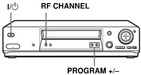 I/○ RF CHANNEL PROGRAM +/-