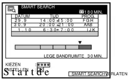 SMART SEARCH 180 MIN. DATUM TIJD PROG. 29.9 14:00-15:00 FGH 30.9 20:00-21:00 AAB 1.10 6:30+7:00 IJK LEGE BANDRUIMTE 30 MIN. KIEZEN : +•••• INSTELLEN : OKI Start de SMART SEARCH/RLATEN :