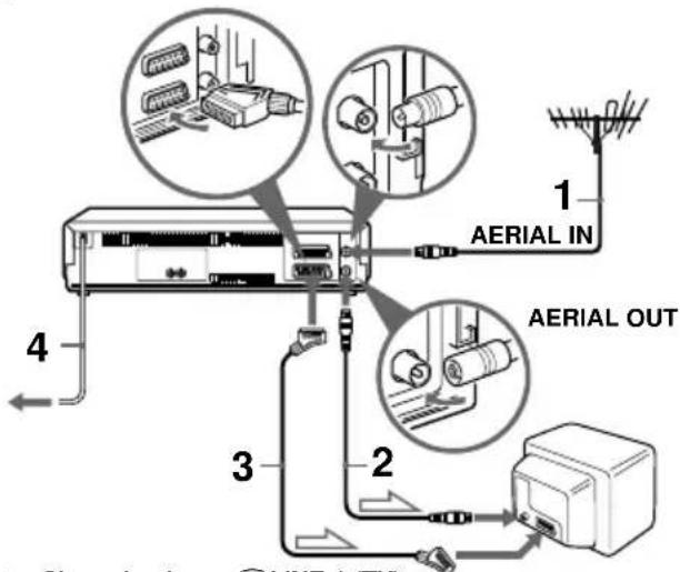 AERIAL IN AERIAL OUT 1 2 3 4