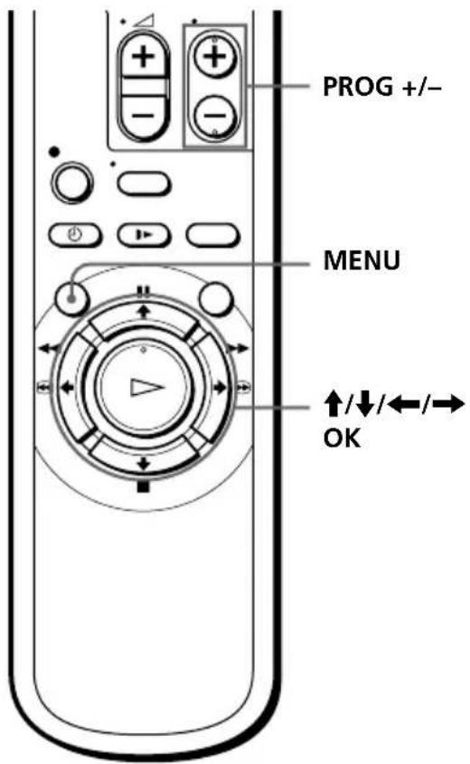 PROG +/- MENU ↑/↓/←/→ OK