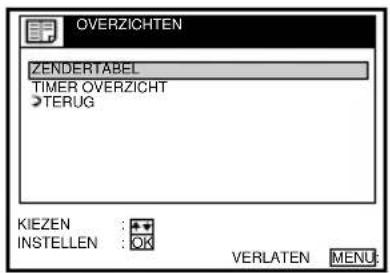 OVERZICHTEN ZENDERTABEL TIMER OVERZICHT >TERUG KIEZEN : + INSTELLEN : OK VERLATEN MENU