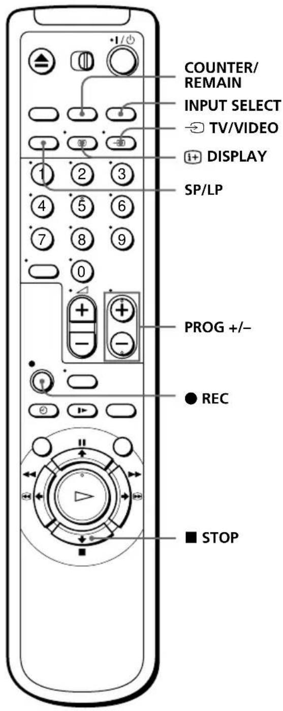 COUNTER/ REMAIN INPUT SELECT TV/VIDEO i+ DISPLAY SP/LP PROG +/-- REC STOP