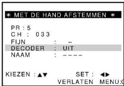 * MET DE HAND AFSTEMMEN * PR : 5 CH : 033 FIJN : - DECODER : UIT NAAM : ---- KIEZEN : ▲▼ SET : ◀► VERLATEN MENU:G
