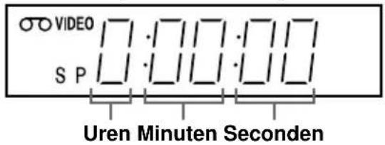 VIDEO S P Uren Minuten Seconden
