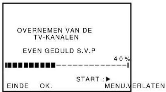 OVERNEMEN VAN DE TV-KANALEN EVEN GEDULD S.V.P 40 % START :► EINDE OK: MENU:VERLATEN