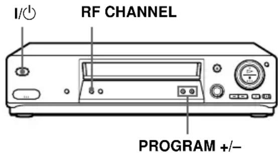 I/○ RF CHANNEL PROGRAM +/-