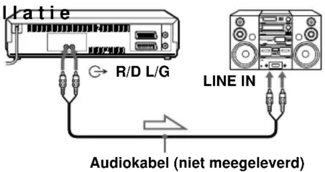 Latie R/D L/G LINE IN Audiokabel (niet meegeleverd)