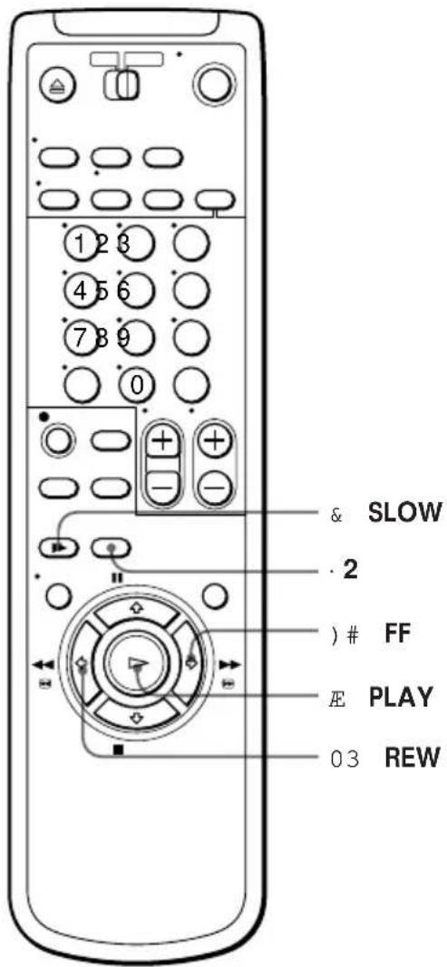 & SLOW · 2 ) # FF E PLAY 03 REW
