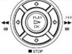 PLAY CK STOP FFR