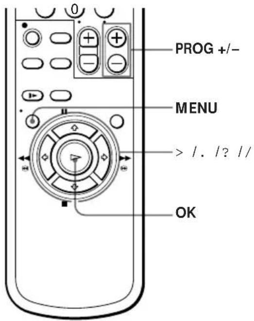 PROG +/- MENU > / . /? // OK
