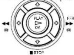 PLAY OK STOP FFR