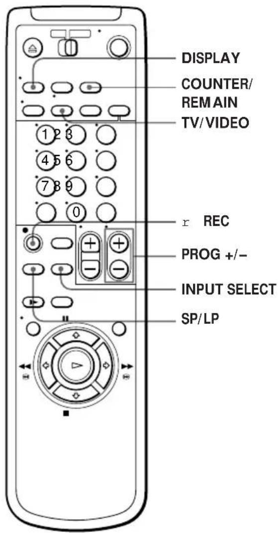 DISPLAY COUNTER/ REMAIN TV/VIDEO 1 2 3 4 5 6 7 8 9 0 r REC PROG +/-- INPUT SELECT SP/LP