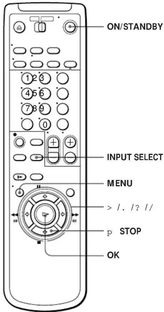 ON/STANDBY INPUT SELECT MENU > / . / ? // p STOP OK