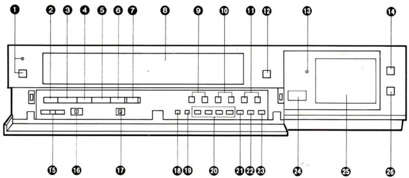 PANASONIC NV-J33EO - BEDIENINGSFUNCTIONS EN COMPONENTEN - 1