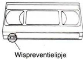 Wispreventielipje