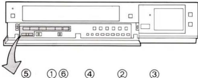⑤ ①⑥ ④ ② ③