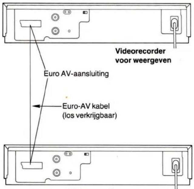 Videorecorder voor weergeven Euro AV-aansluiting Euro-AV kabel (los verkrijgbaar)